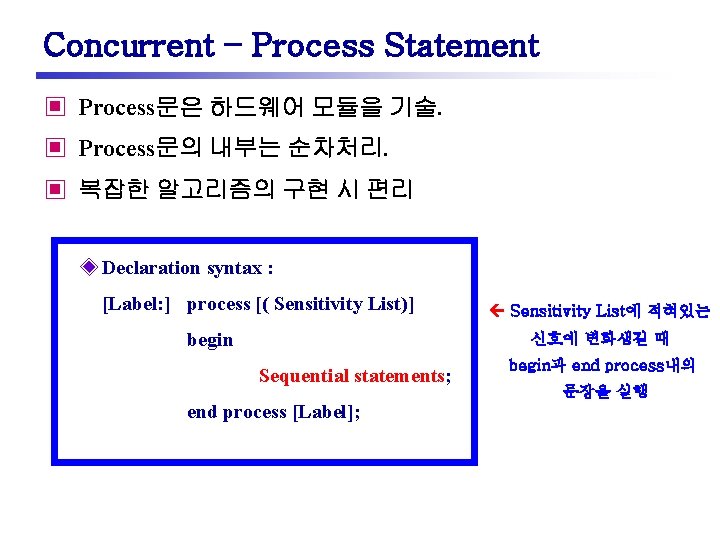 Concurrent – Process Statement ▣ Process문은 하드웨어 모듈을 기술. ▣ Process문의 내부는 순차처리. ▣