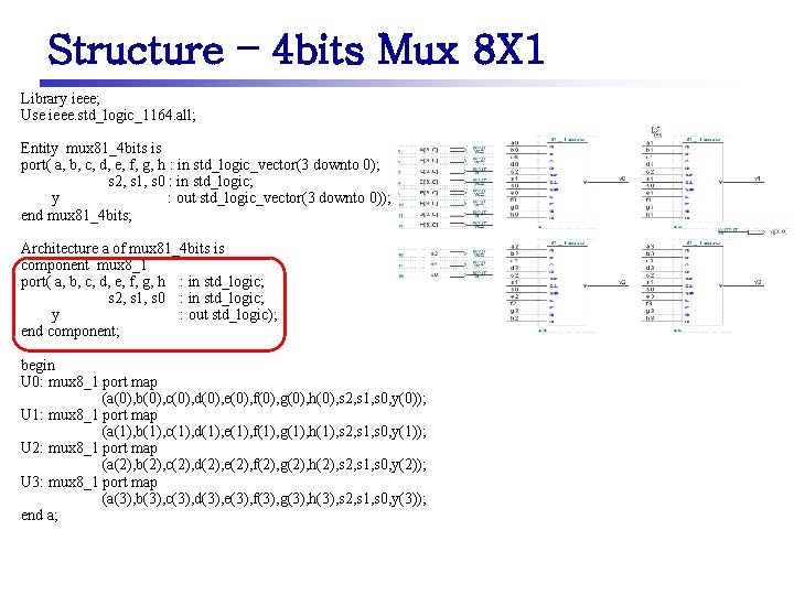 Structure – 4 bits Mux 8 X 1 Library ieee; Use ieee. std_logic_1164. all;