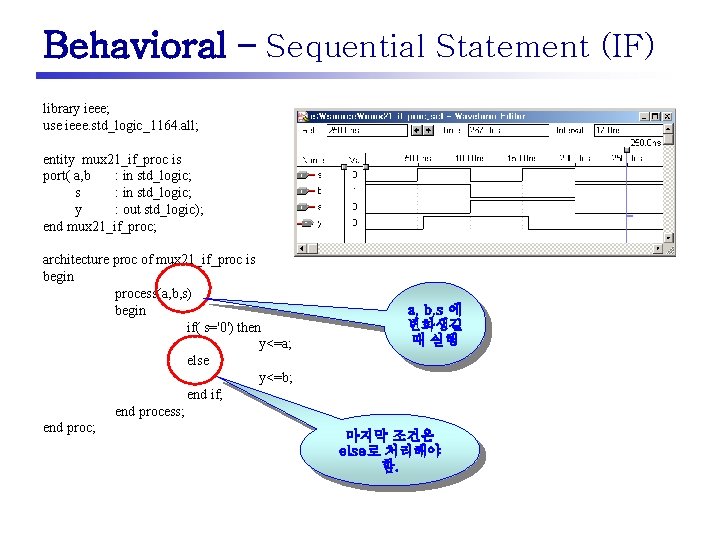 Behavioral – Sequential Statement (IF) library ieee; use ieee. std_logic_1164. all; entity mux 21_if_proc