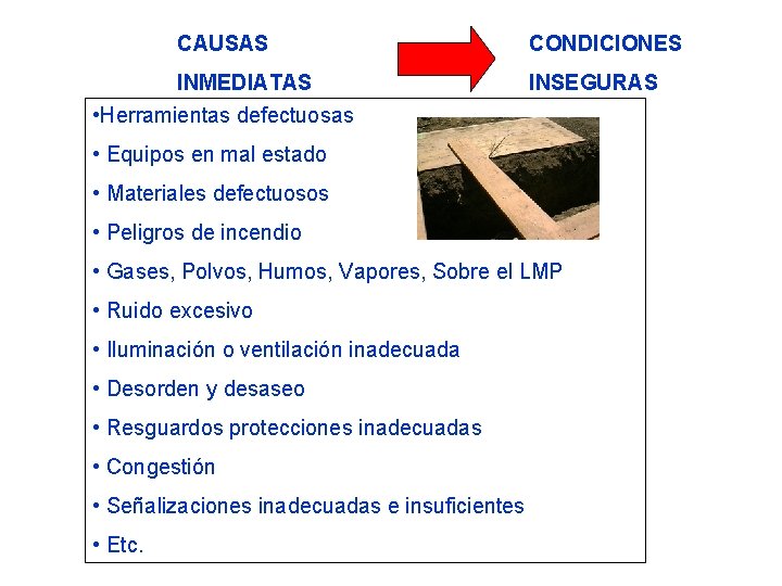 CAUSAS CONDICIONES INMEDIATAS INSEGURAS • Herramientas defectuosas • Equipos en mal estado • Materiales