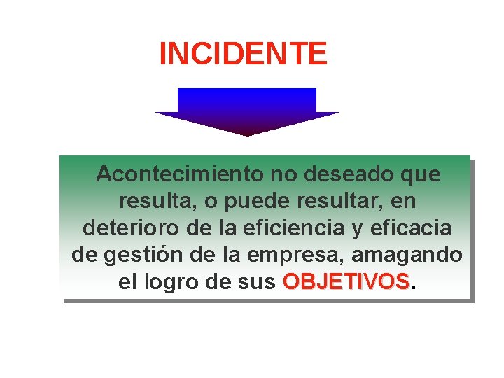 INCIDENTE Acontecimiento no deseado que resulta, o puede resultar, en deterioro de la eficiencia