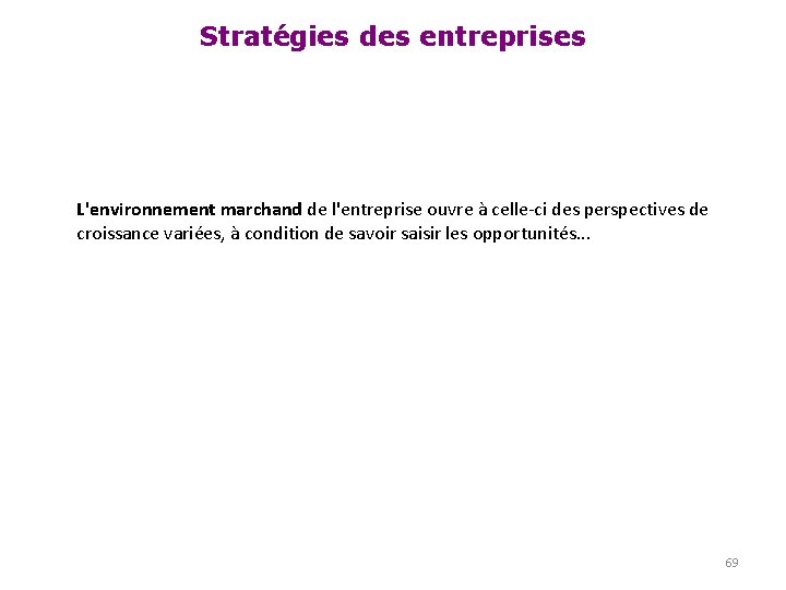 Stratégies des entreprises L'environnement marchand de l'entreprise ouvre à celle-ci des perspectives de croissance