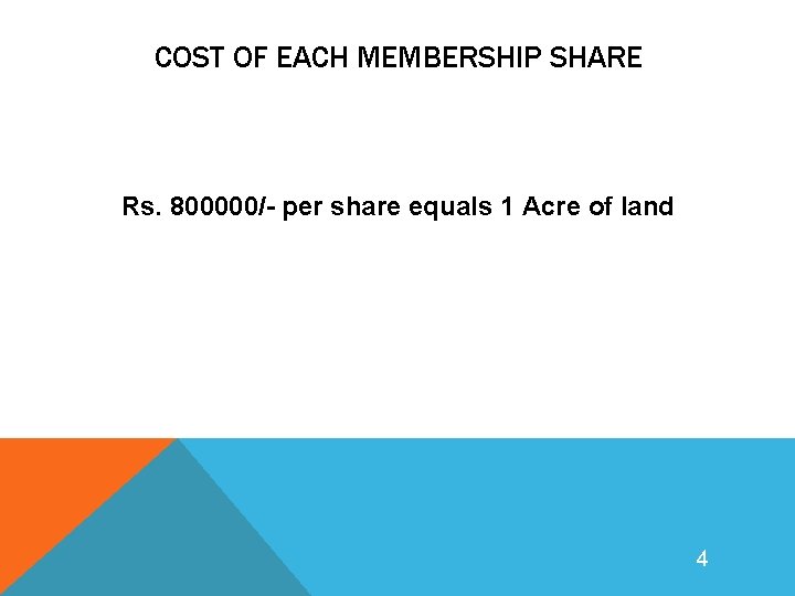 COST OF EACH MEMBERSHIP SHARE Rs. 800000/- per share equals 1 Acre of land