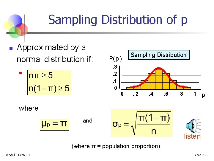 Sampling Distribution of p n Approximated by a normal distribution if: n P( p