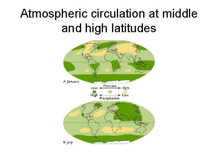 Atmospheric circulation at middle and high latitudes 