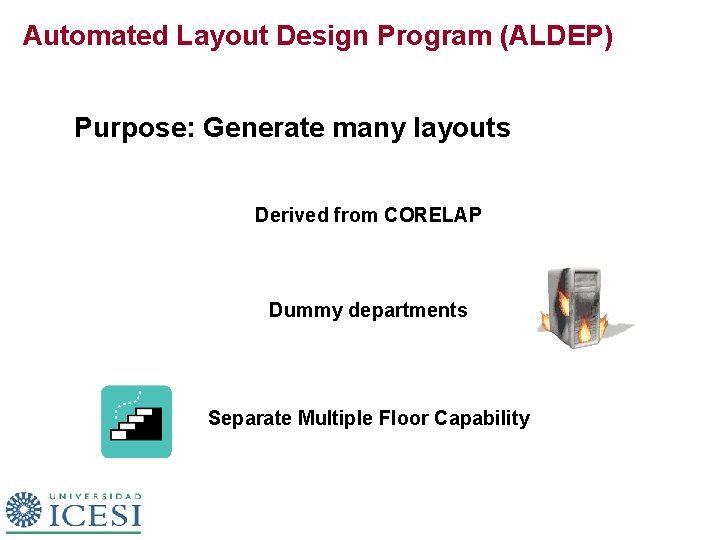 Automated Layout Design Program (ALDEP) Purpose: Generate many layouts Derived from CORELAP Dummy departments