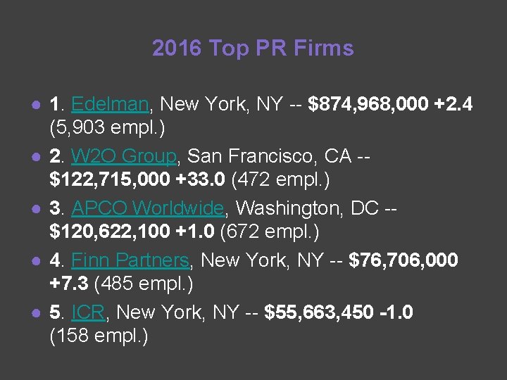 2016 Top PR Firms ● 1. Edelman, New York, NY -- $874, 968, 000