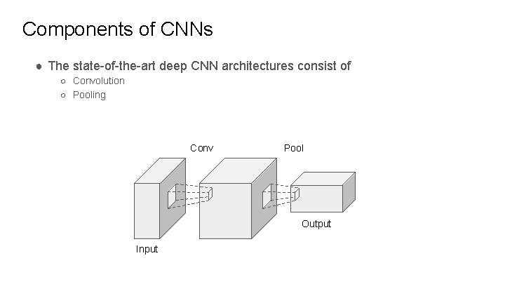 Components of CNNs ● The state-of-the-art deep CNN architectures consist of ○ Convolution ○