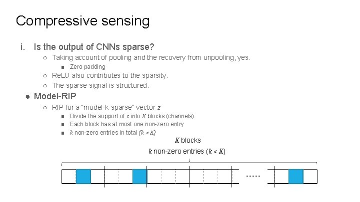 Compressive sensing i. Is the output of CNNs sparse? ○ Taking account of pooling
