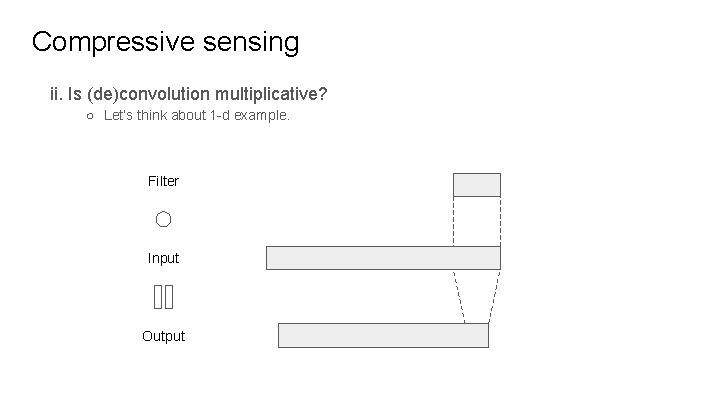 Compressive sensing ii. Is (de)convolution multiplicative? ○ Let’s think about 1 -d example. Filter