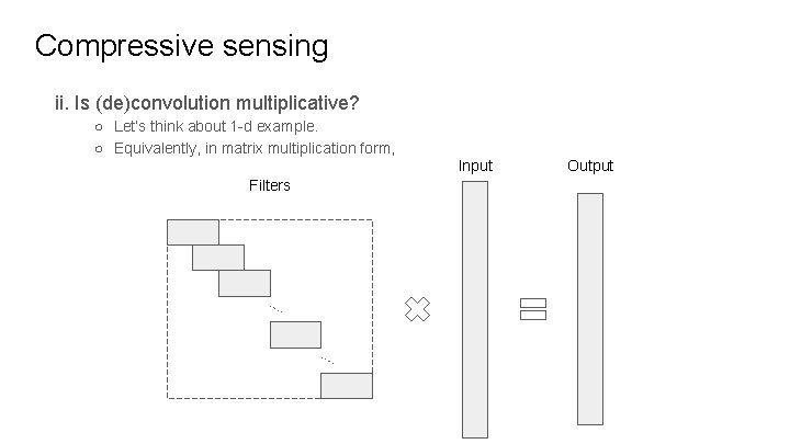 Compressive sensing ii. Is (de)convolution multiplicative? ○ Let’s think about 1 -d example. ○