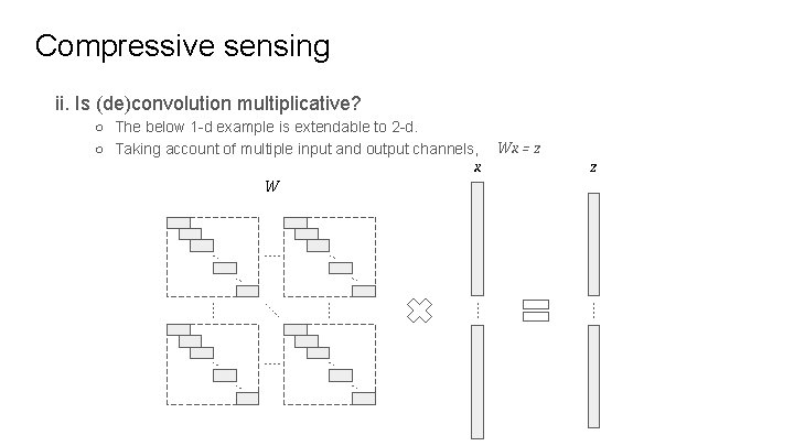 Compressive sensing ii. Is (de)convolution multiplicative? ○ The below 1 -d example is extendable