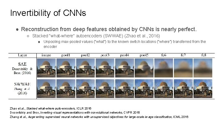 Invertibility of CNNs ● Reconstruction from deep features obtained by CNNs is nearly perfect.