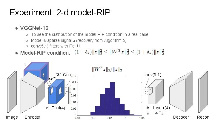 Experiment: 2 -d model-RIP ● VGGNet-16 ○ To see the distribution of the model-RIP