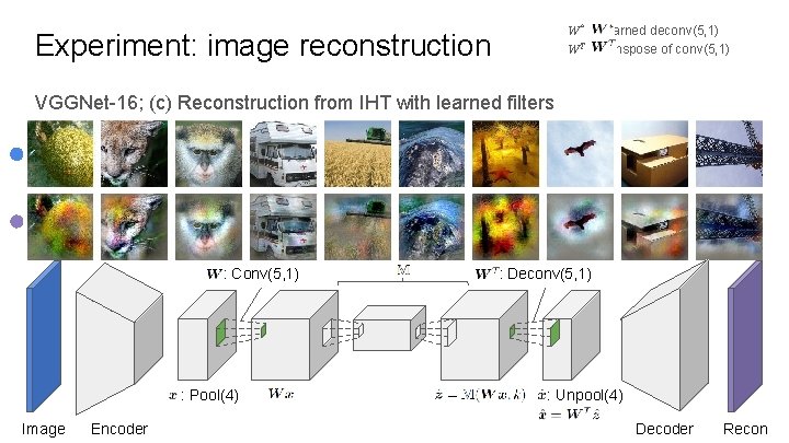 W* : Learned deconv(5, 1) WT : transpose of conv(5, 1) Experiment: image reconstruction