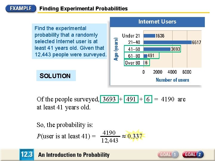 Finding Experimental Probabilities Find the experimental probability that a randomly selected Internet user is