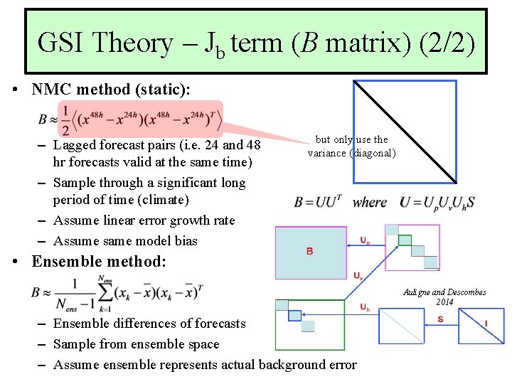 GSI Theory – Jb term (B matrix) (2/2) (Parrish and Derber 1992) • NMC