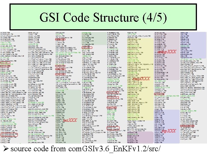 GSI Code Structure (4/5) setup. XXX read. XXX int. XXX stp. XXX Ø source