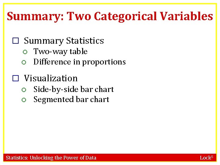 Summary: Two Categorical Variables � Summary Statistics Two-way table Difference in proportions � Visualization