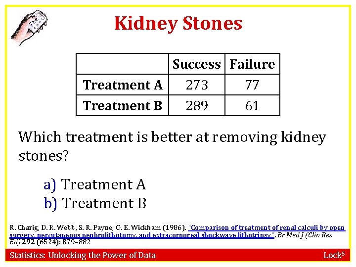 Kidney Stones Success Failure Treatment A 273 77 Treatment B 289 61 Which treatment