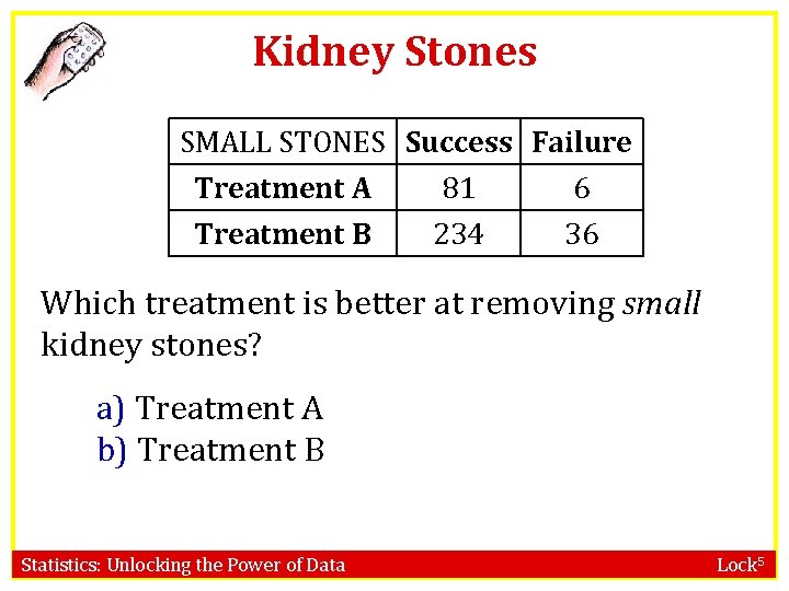 Kidney Stones SMALL STONES Success Failure Treatment A 81 6 Treatment B 234 36