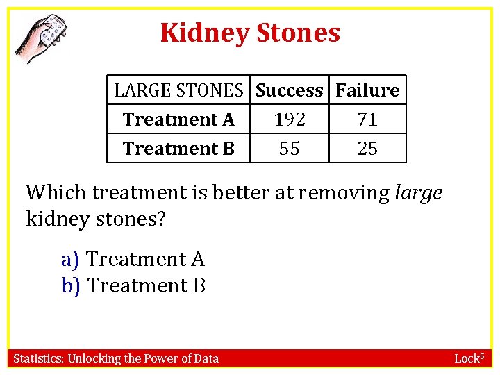Kidney Stones LARGE STONES Success Failure Treatment A 192 71 Treatment B 55 25