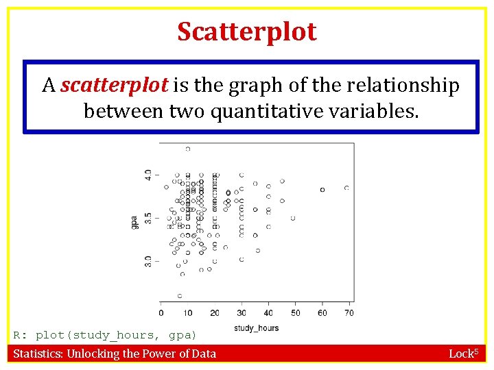 Scatterplot A scatterplot is the graph of the relationship between two quantitative variables. R: