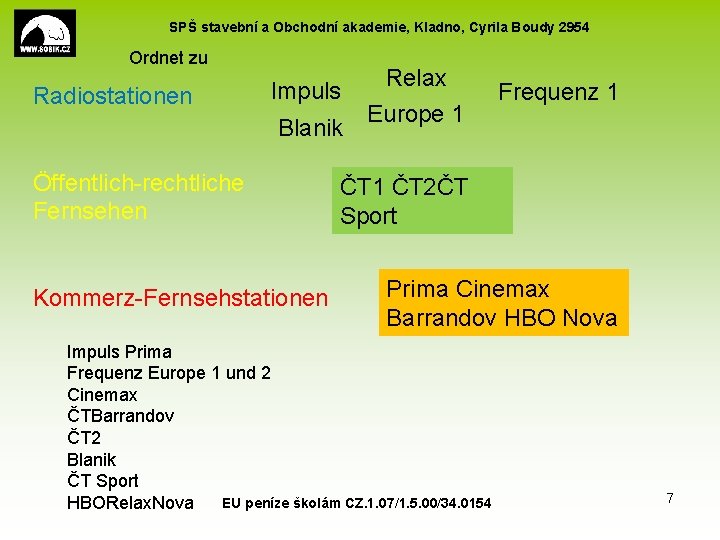 SPŠ stavební a Obchodní akademie, Kladno, Cyrila Boudy 2954 Ordnet zu Radiostationen Impuls Blanik