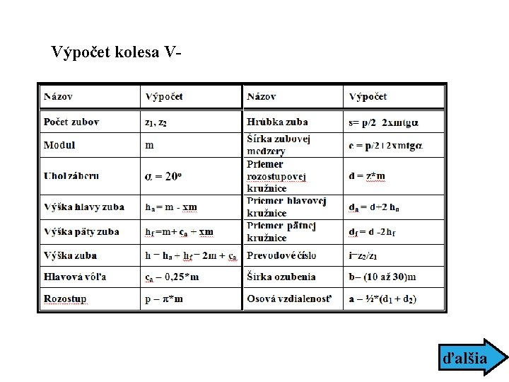 Výpočet kolesa V- ďalšia 