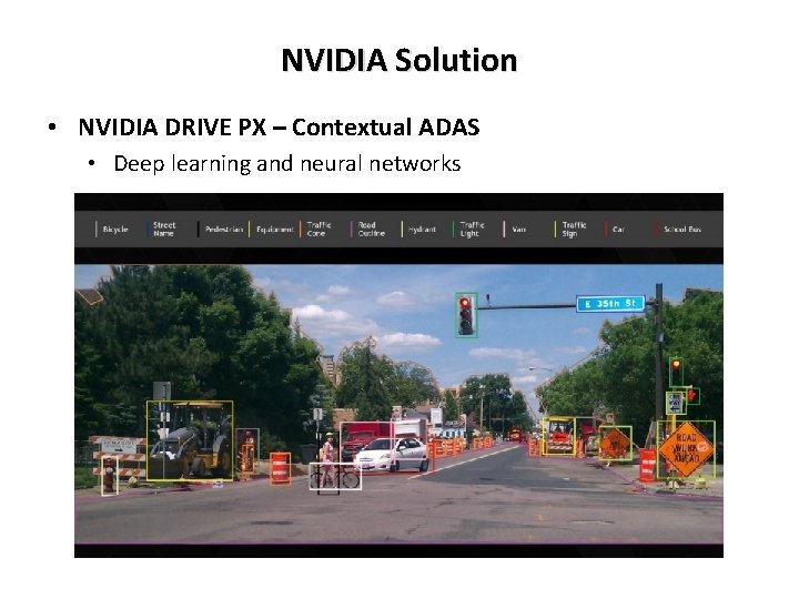 NVIDIA Solution • NVIDIA DRIVE PX – Contextual ADAS • Deep learning and neural