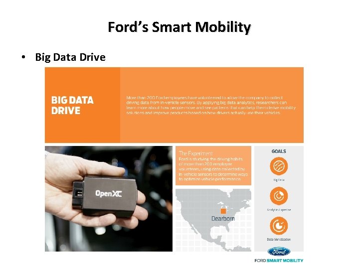 Ford’s Smart Mobility • Big Data Drive 