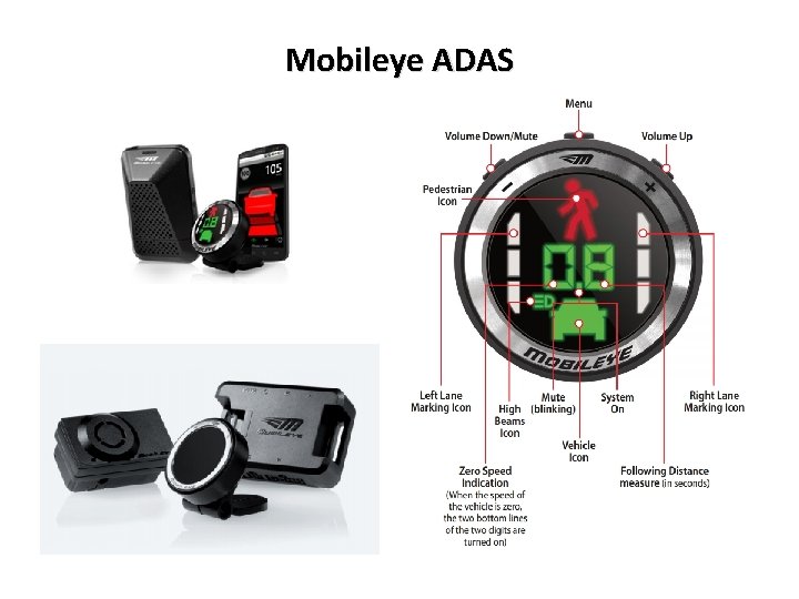 Mobileye ADAS 