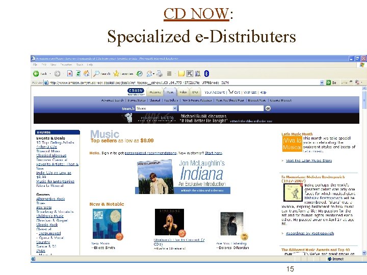 CD NOW: Specialized e-Distributers 15 