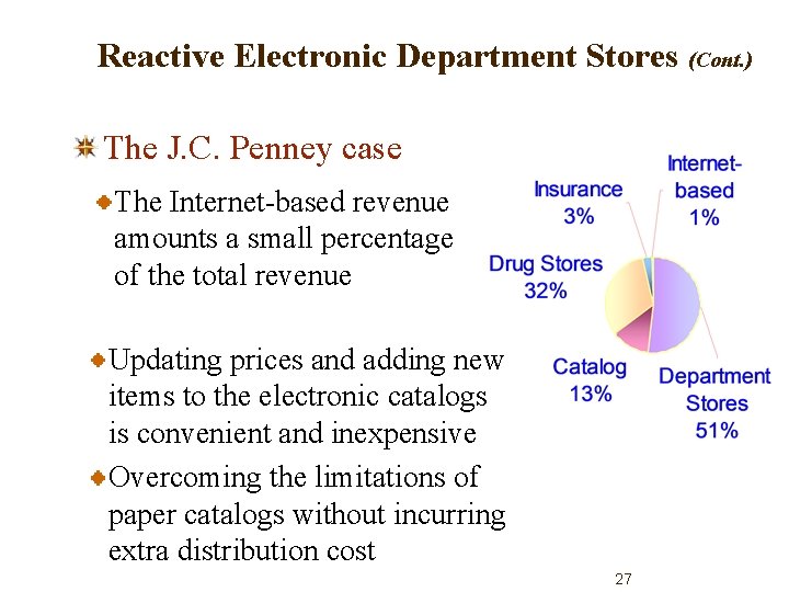 Reactive Electronic Department Stores (Cont. ) The J. C. Penney case The Internet-based revenue