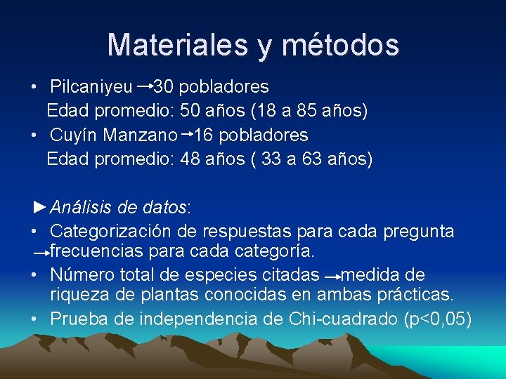 Materiales y métodos • Pilcaniyeu 30 pobladores Edad promedio: 50 años (18 a 85