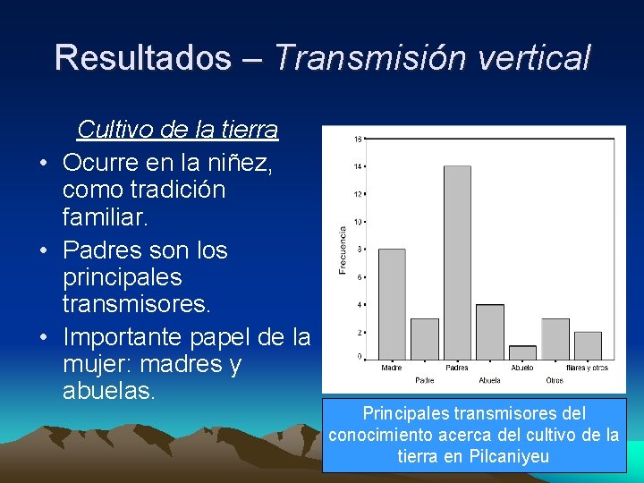 Resultados – Transmisión vertical Cultivo de la tierra • Ocurre en la niñez, como