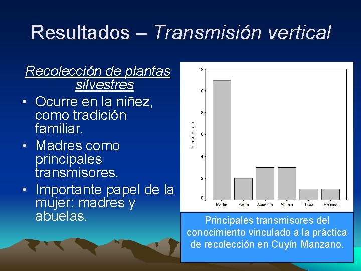 Resultados – Transmisión vertical Recolección de plantas silvestres • Ocurre en la niñez, como