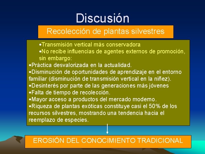 Discusión Recolección de plantas silvestres ·Transmisión vertical más conservadora ·No recibe influencias de agentes