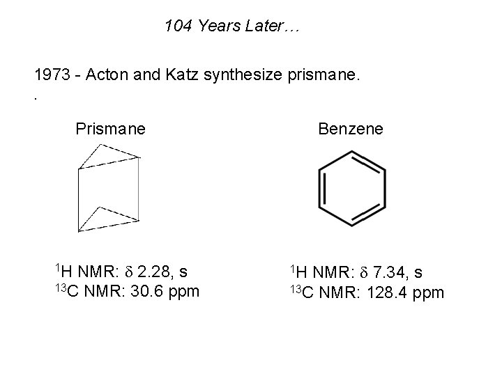 104 Years Later… 1973 - Acton and Katz synthesize prismane. . Prismane NMR: 2.