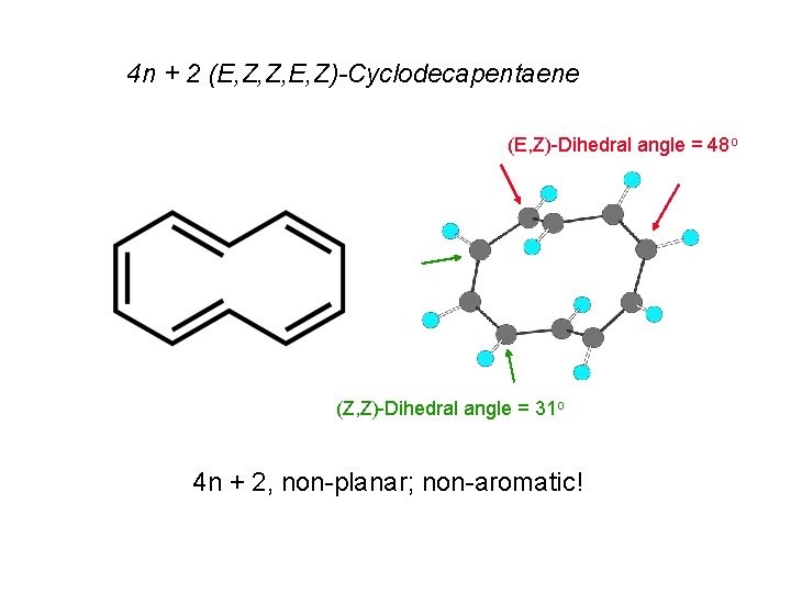 4 n + 2 (E, Z, Z, E, Z)-Cyclodecapentaene (E, Z)-Dihedral angle = 48