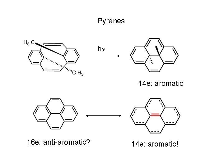 Pyrenes hn 14 e: aromatic 16 e: anti-aromatic? 14 e: aromatic! 