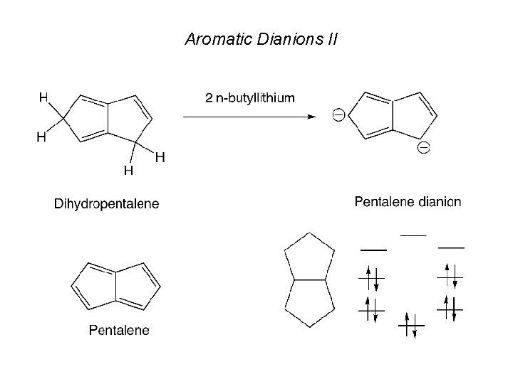 Aromatic Dianions II 