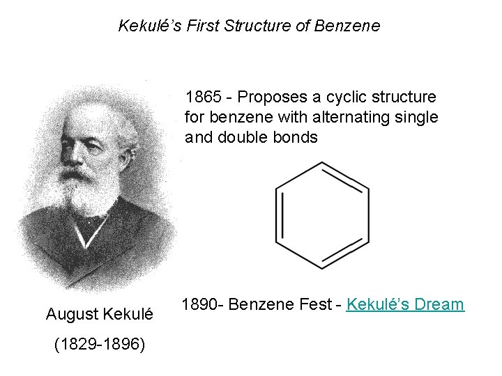 Kekulé’s First Structure of Benzene 1865 - Proposes a cyclic structure for benzene with