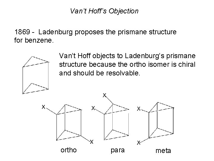 Van’t Hoff’s Objection 1869 - Ladenburg proposes the prismane structure for benzene. Van’t Hoff