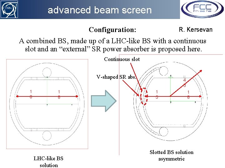 advanced beam screen R. Kersevan Configuration: A combined BS, made up of a LHC-like