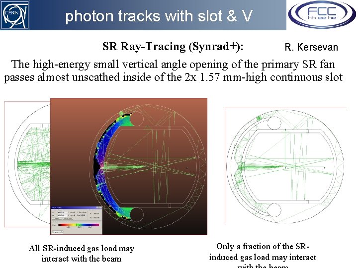 photon tracks with slot & V SR Ray-Tracing (Synrad+): R. Kersevan The high-energy small