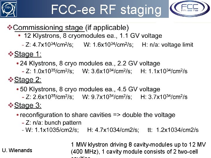 FCC-ee RF staging U. Wienands 1 MW klystron driving 8 cavity-modules up to 12