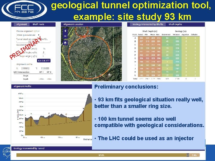  geological tunnel optimization tool, example: site study 93 km Y R NA I