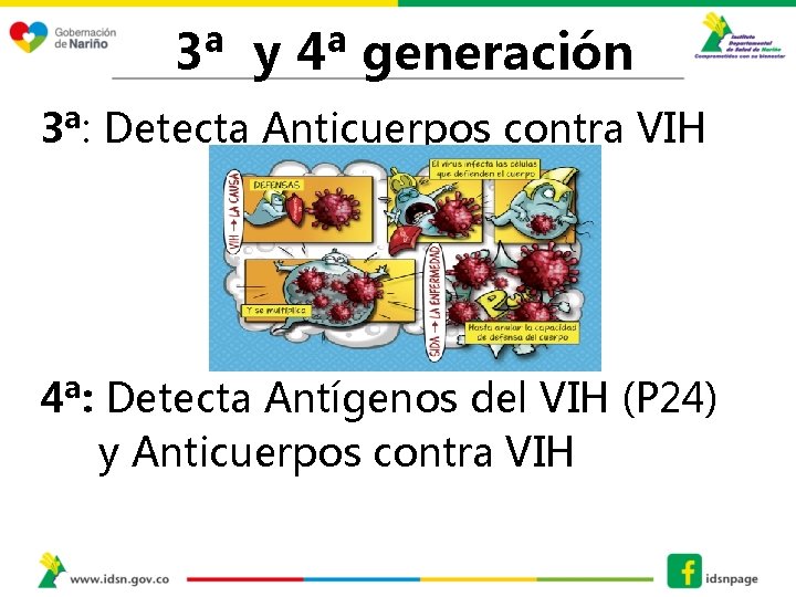 3ª y 4ª generación 3ª: Detecta Anticuerpos contra VIH 4ª: Detecta Antígenos del VIH
