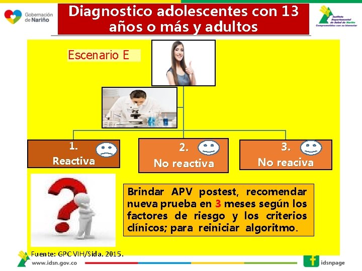 Diagnostico adolescentes con 13 años o más y adultos Escenario E 1. Reactiva 2.